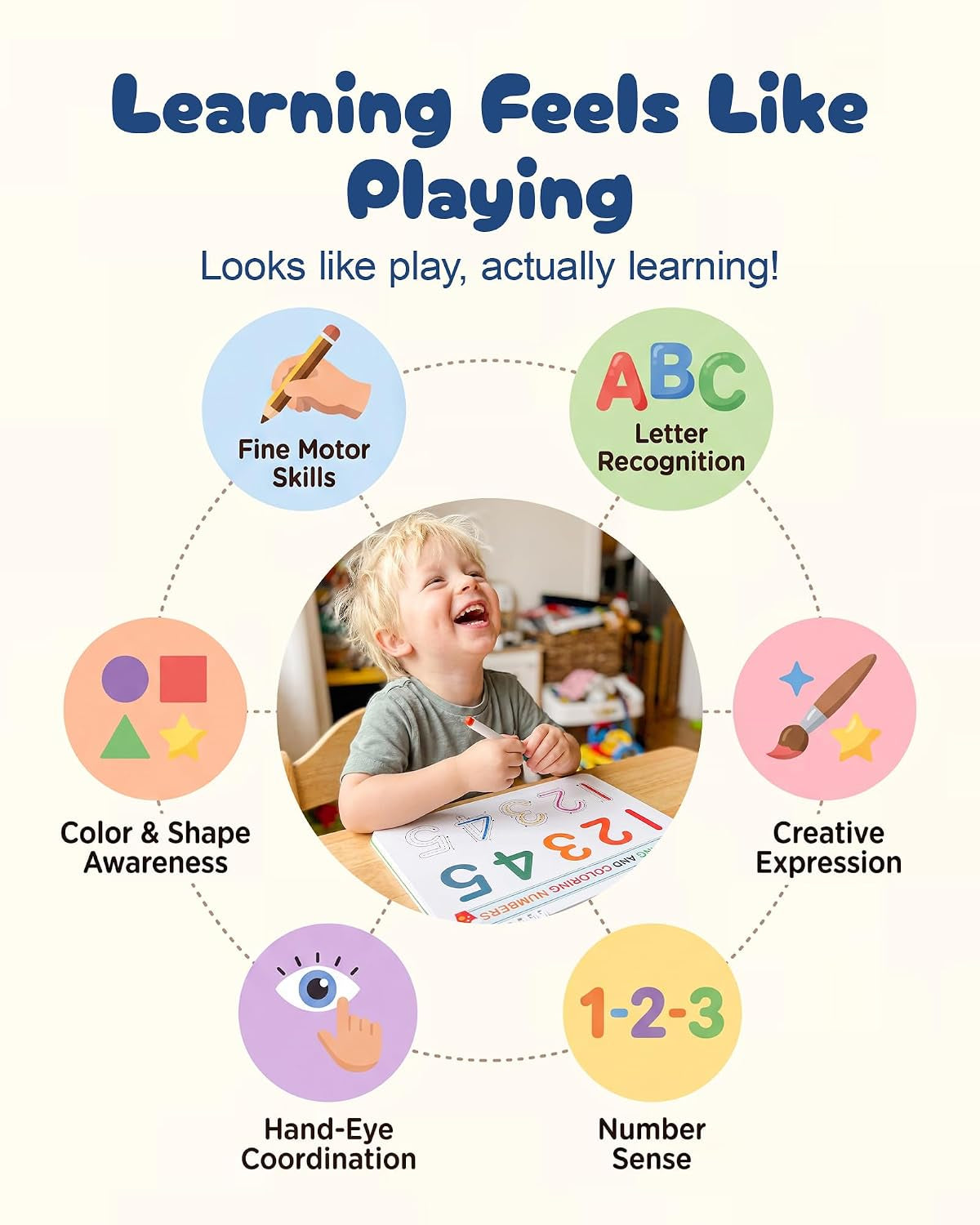 Mallify Montessori Dual-Function Sticker and Tracing Activity Book for Toddlers Aged 1-3