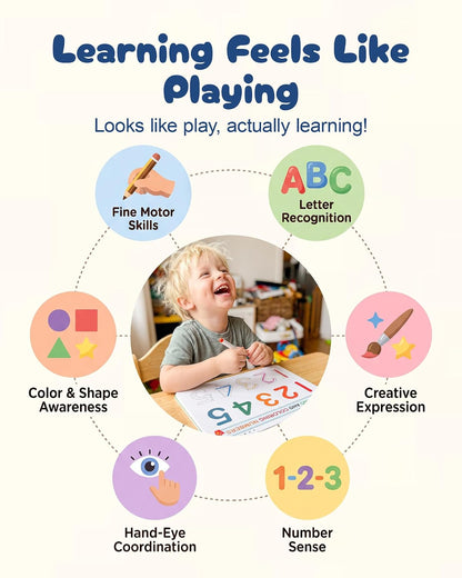 Mallify Montessori Dual-Function Sticker and Tracing Activity Book for Toddlers Aged 1-3
